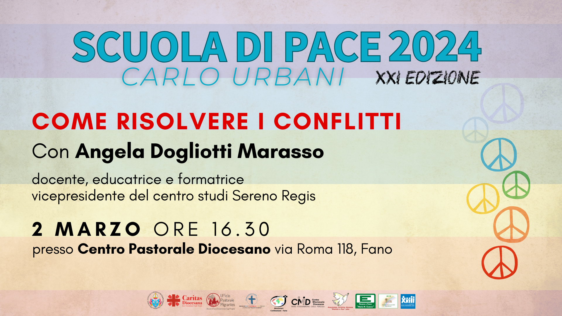 Come risolvere i conflitti